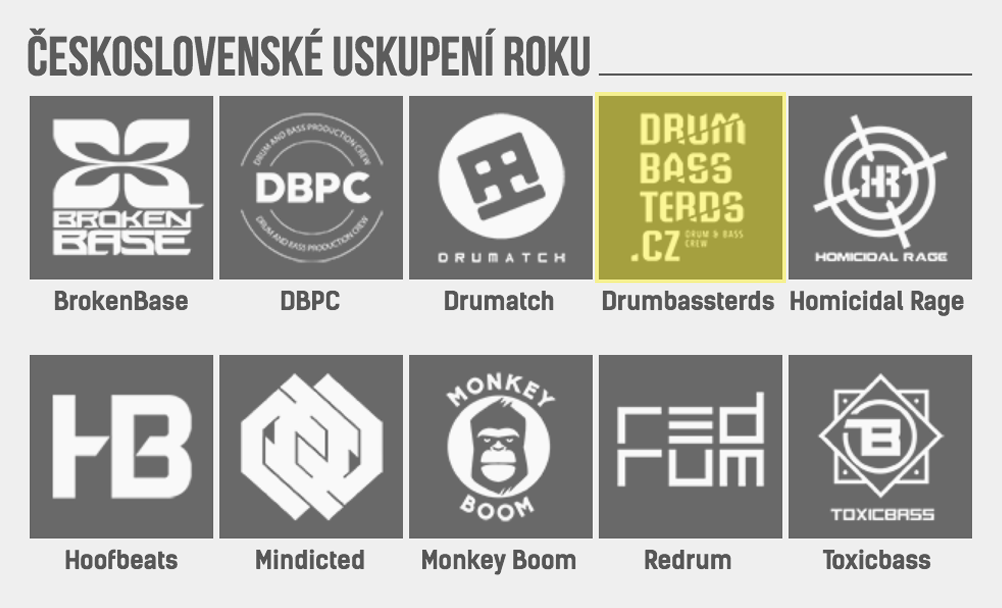 ČESKOSLOVENSKÉ USKUPENÍ ROKU 2018