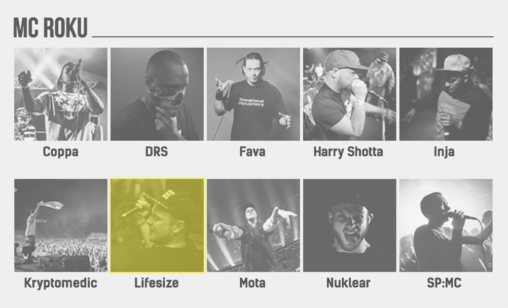 ČESKOSLOVENSKÝ MC ROKU 2018