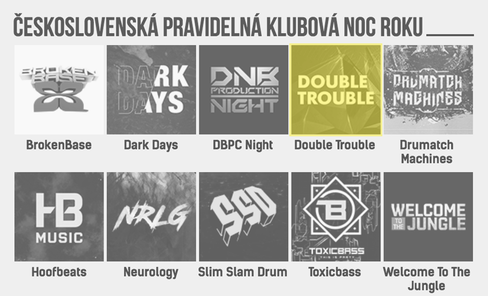 ČESKOSLOVENSKÁ PRAVIDELNÁ KLUBOVÁ NOC ROKU 2018