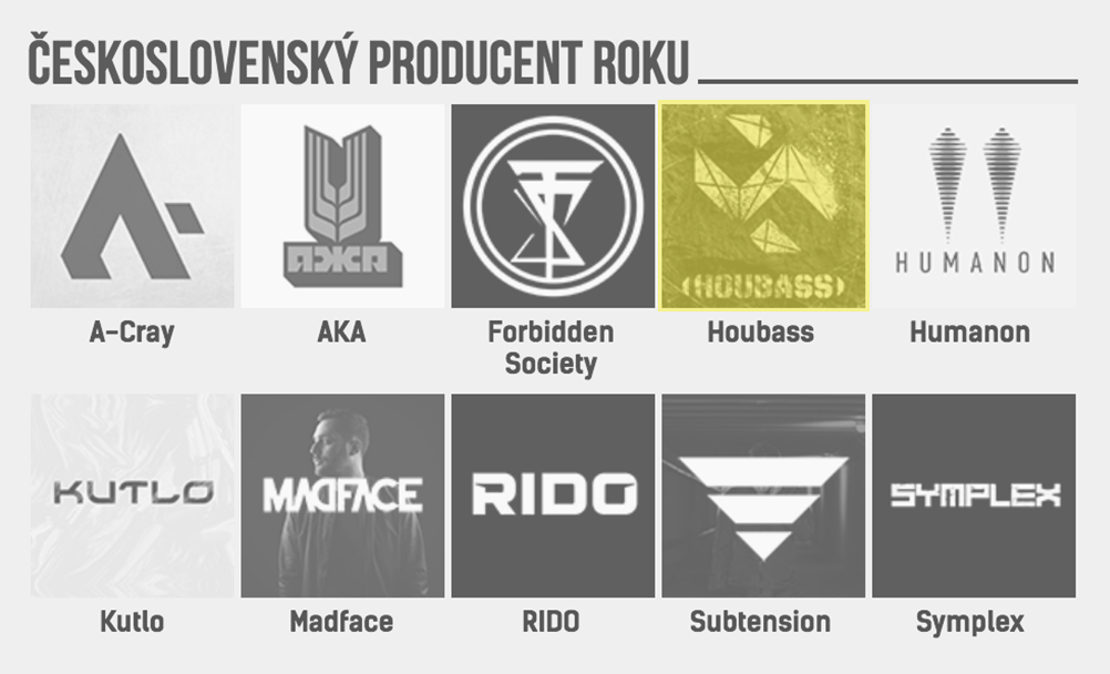 ČESKOSLOVENSKÝ PRODUCENT ROKU 2018
