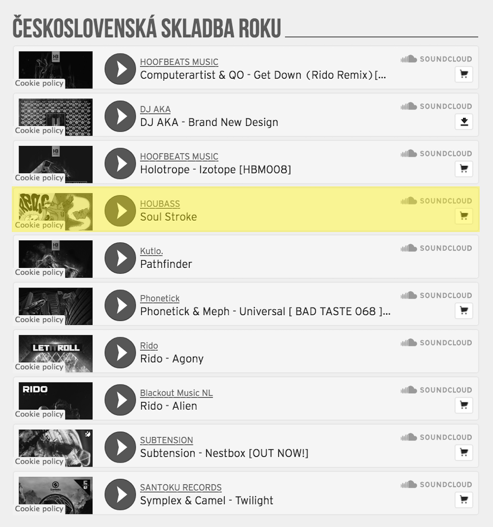 ČESKOSLOVENSKÁ SKLADBA ROKU 2018